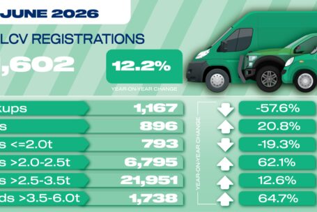 LCV registration social graphic Jun 26