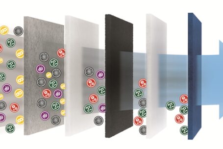 Filter construction concept HELLA HENGST