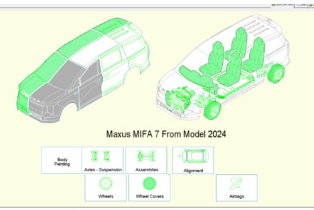 Audatex Maxus