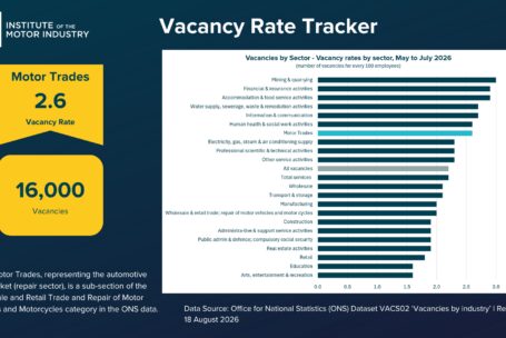 Vacancy tracker may july 2026