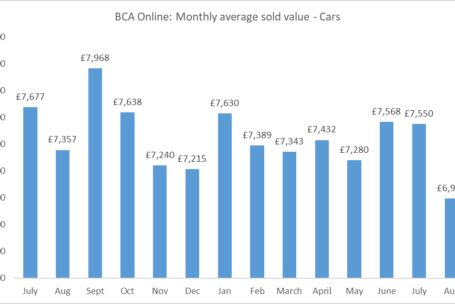 BCA cars Aug 26