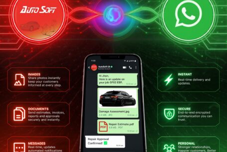 Autosoft and Whatsapp
