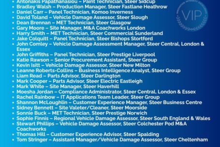 Steer Q2 VIP award winners