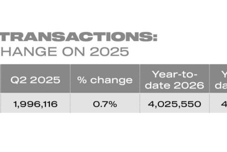 UK used car transactions Q2 2026 and change on 2025 YTD table