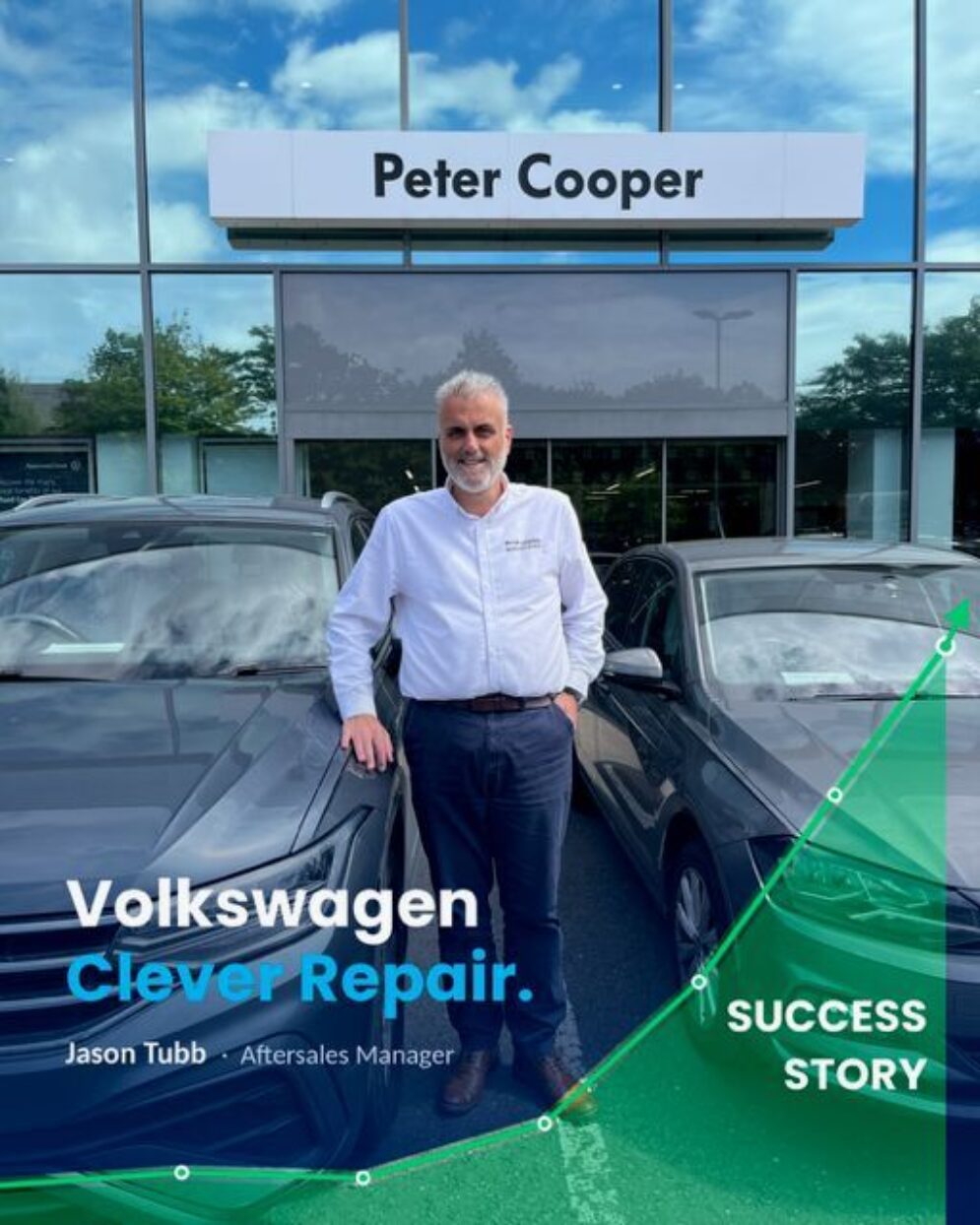 VW Clever Repair