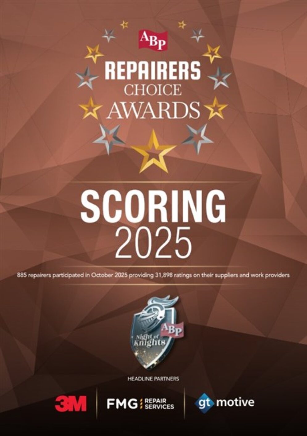 RC scoring