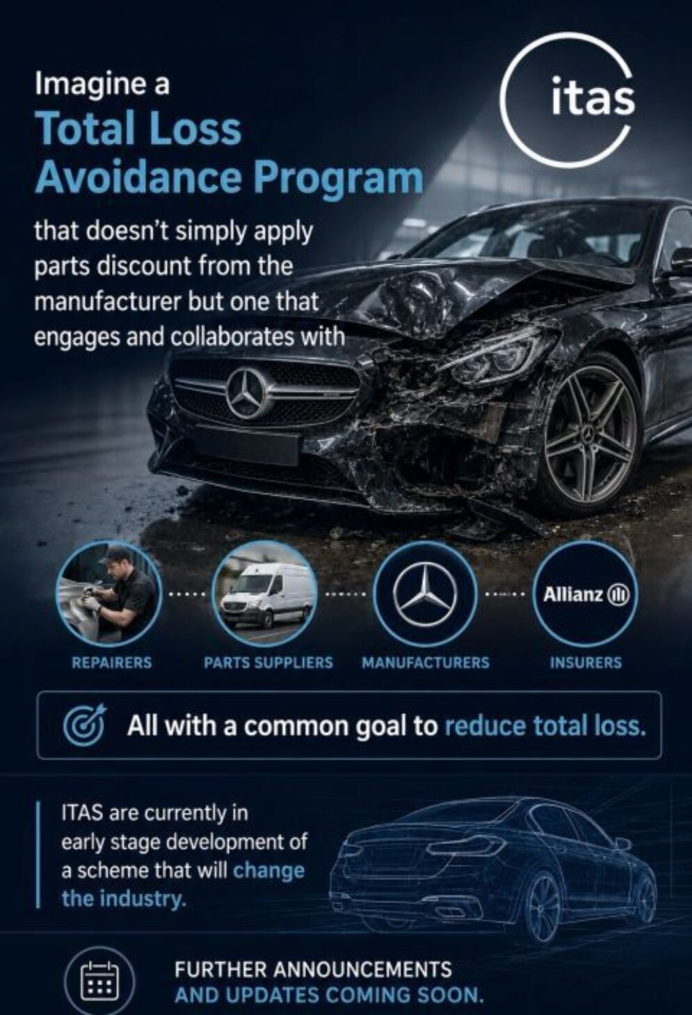 ITAS TLA programme
