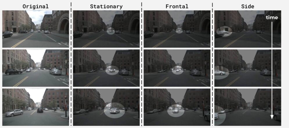 345042 Gaussian splat scenarios image