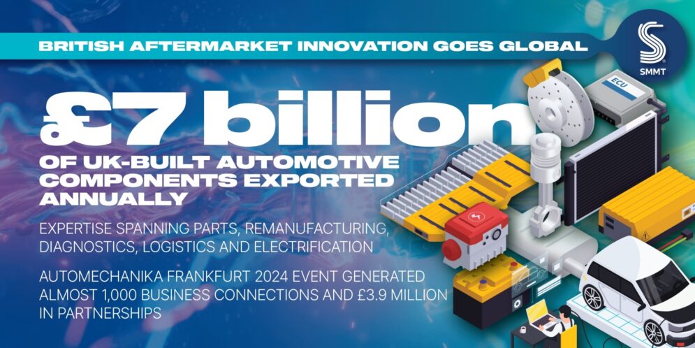 British aftermarket growth goes global