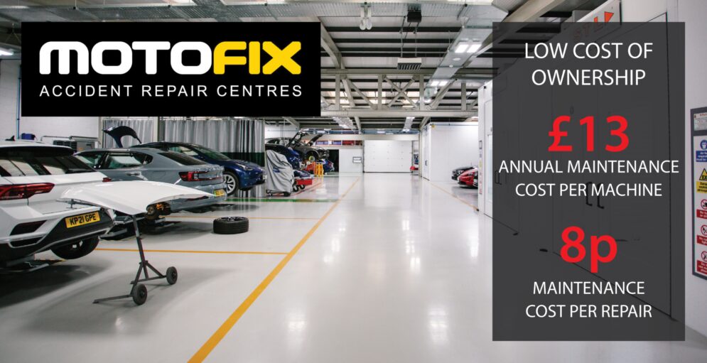 Motofix Banner Image