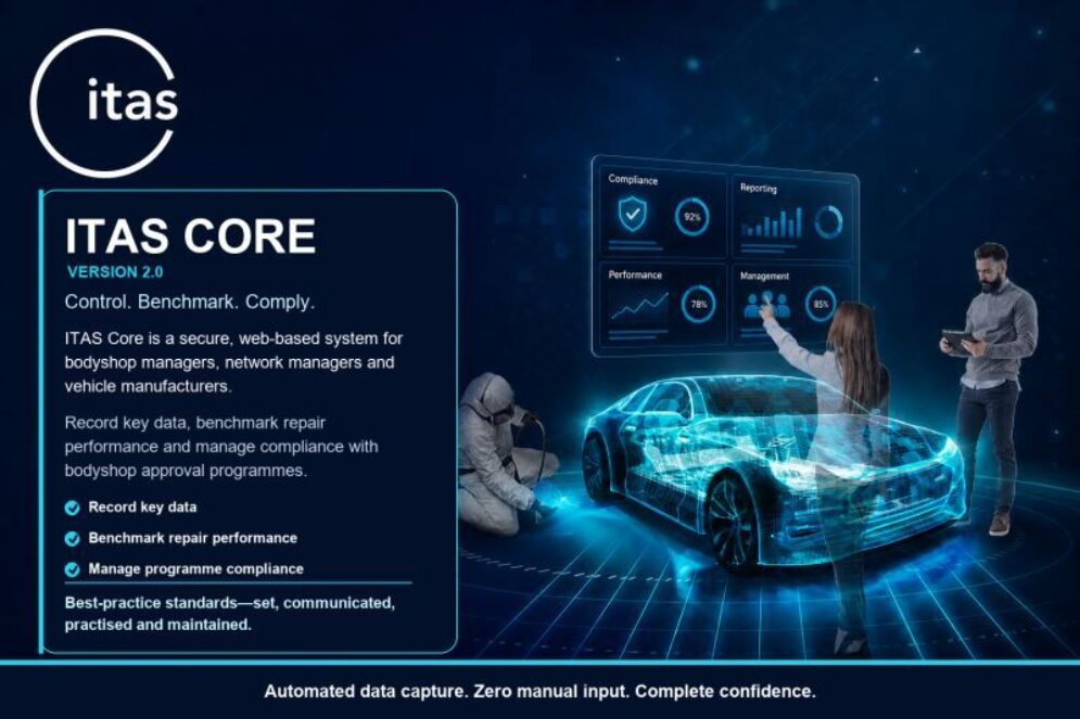ITAS Core
