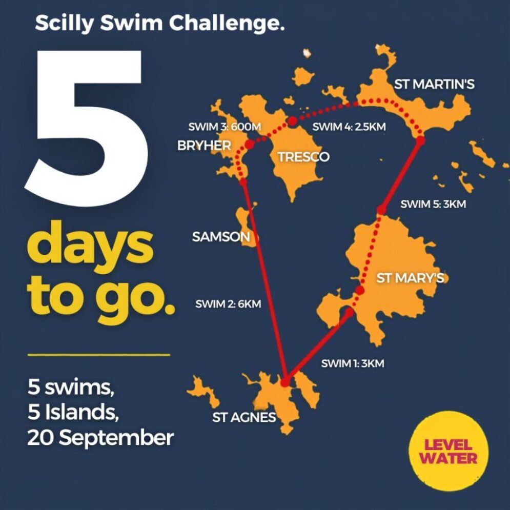 Karen swim challenge